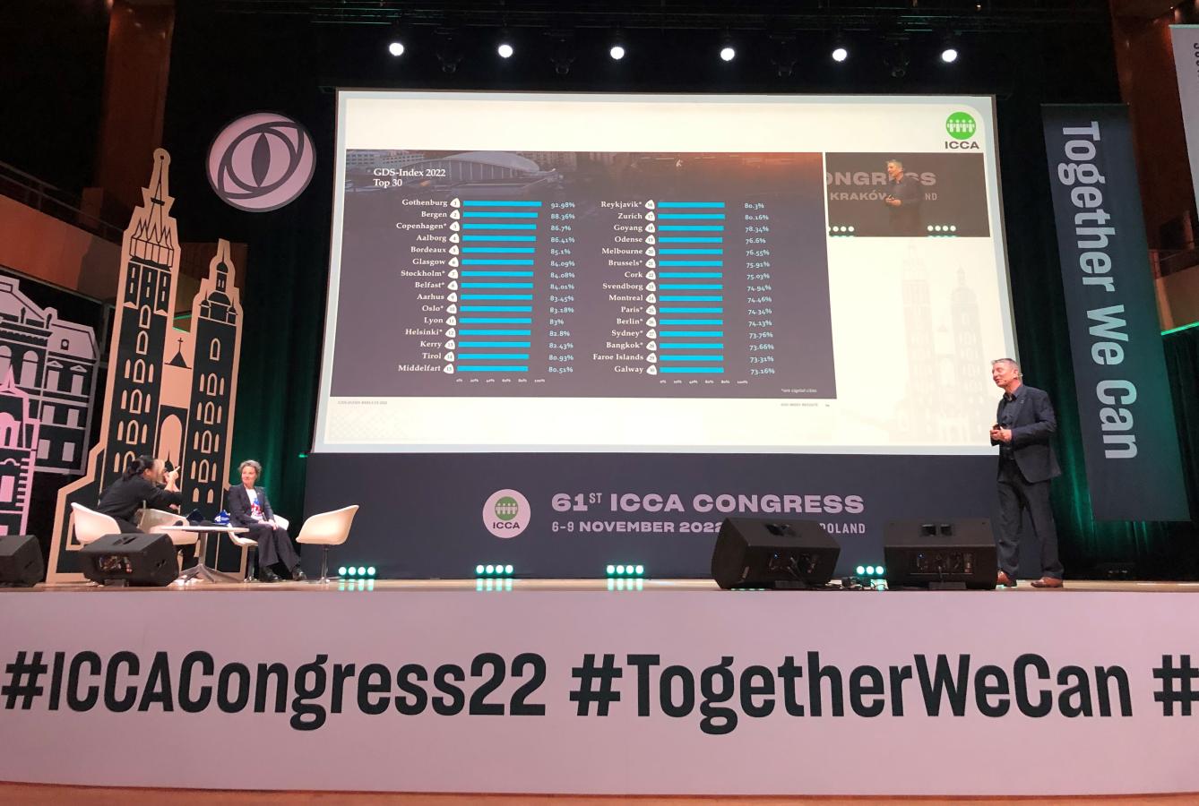 Tre fynske byer i Top 30 til ICCA Congress 22