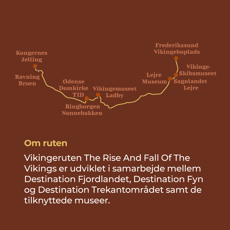 En grafikbaseret rutefortegnelse over vikingeruten fra Jylland over Fyn til Sjælland