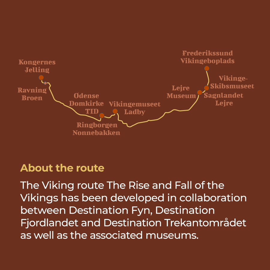 A graphic-based route map of the Viking route from Jutland over Fyn to Zealand
